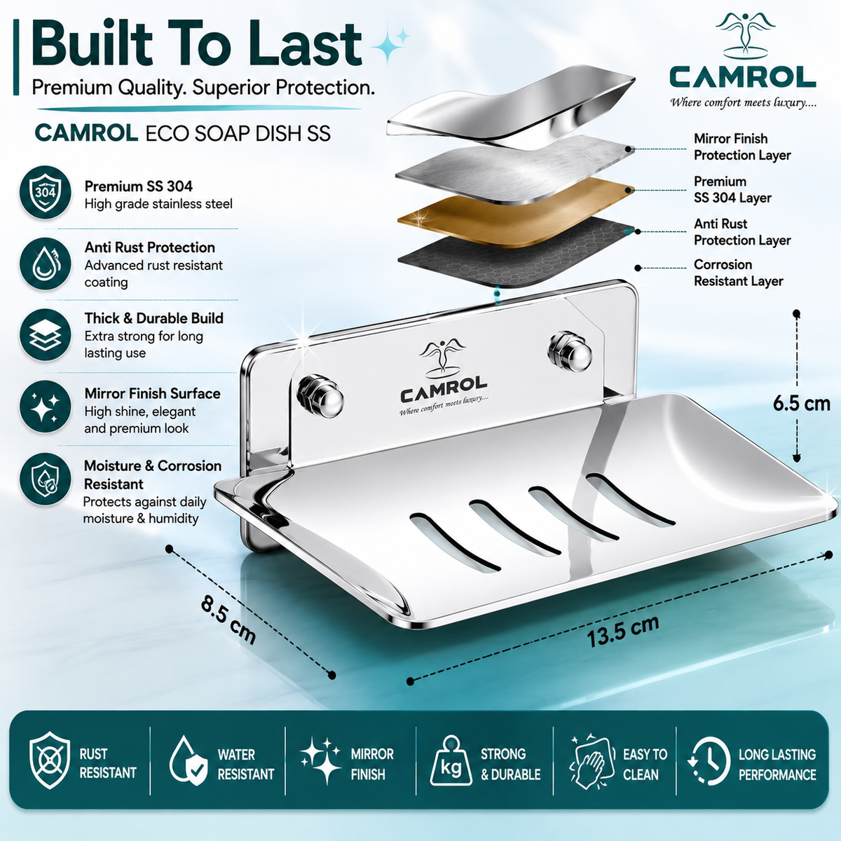 Camrol Stainless Steel Square Soap Dish Holder | Wall Mounted Soap Stand | Chrome Finish | Bathroom & Kitchen