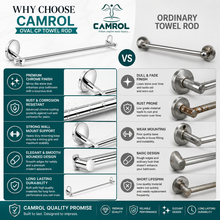 Camrol Towel rod oval cp