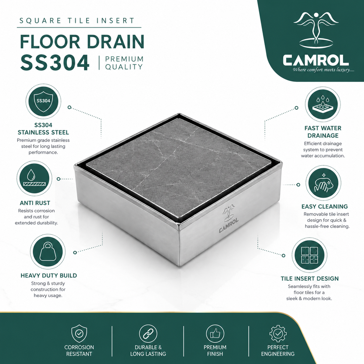 Camrol Square Tile Insert Floor Drain | 304 Stainless Steel | Invisible Shower Drain Channel | Waste Water Floor Drain for 13mm Tile | Drainer Channel | Anti Cockroach Trap | Silver