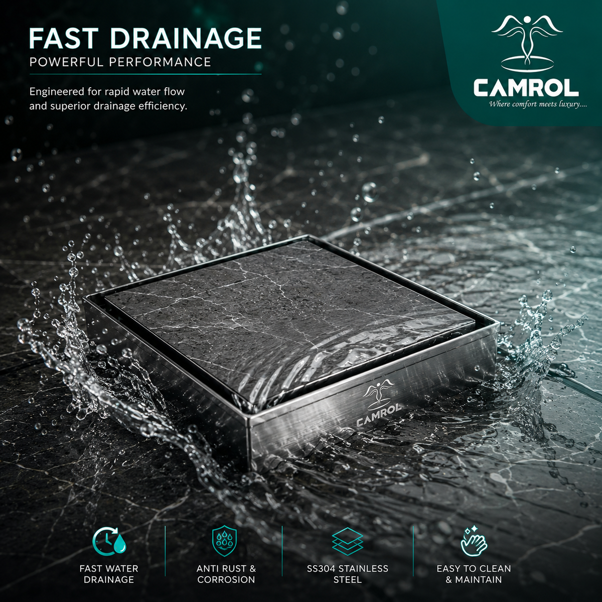 Camrol Square Tile Insert Floor Drain | 304 Stainless Steel | Invisible Shower Drain Channel | Waste Water Floor Drain for 13mm Tile | Drainer Channel | Anti Cockroach Trap | Silver