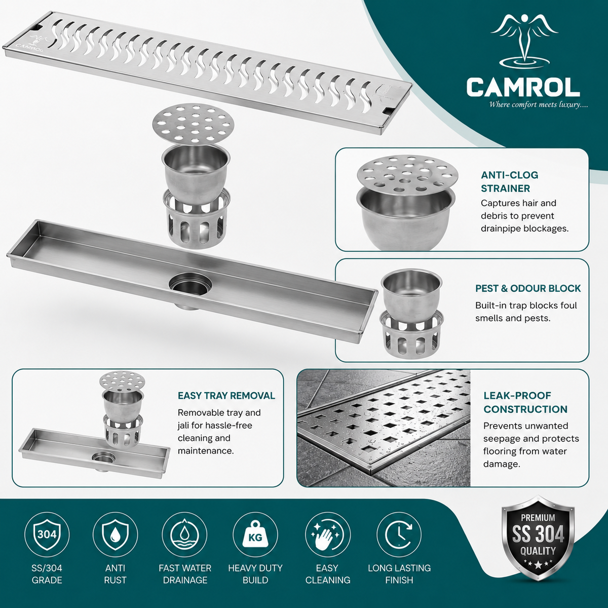 Camrol Shower Drain Wave Channel | 304 Grade Stainless Steel Floor Drain | Brushed Finish | Removable Grate with Cockroach Trap & Side Hole