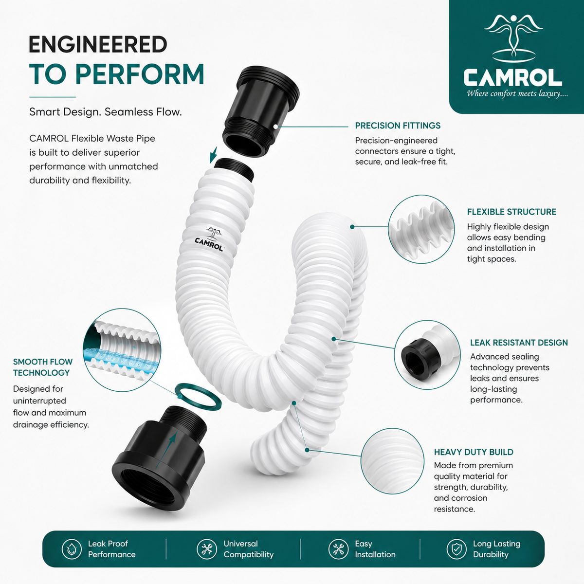 Camrol Flexible Sink Drain Pipe for Kitchen & Bathroom | Leak-Proof & Clog-Preventive Waste Pipe | Flexible Basin Drain Hose