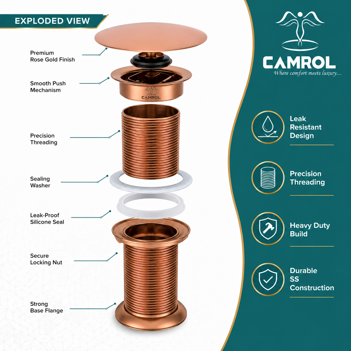 Camrol Brass Stainless Steel Wash Basin Waste Rose Gold Popup Sink Coupling with Full Thread Glossy Finish | Corrosion Resistant | Rose Gold | 1 Piece