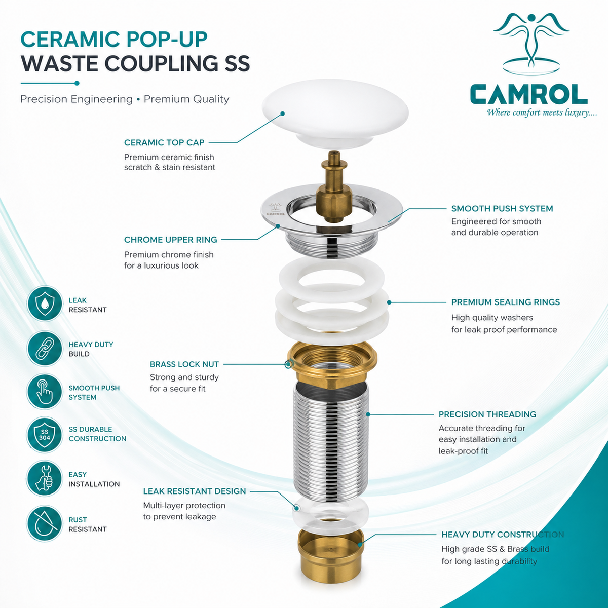 Camrol Brass Stainless Steel Wash Basin Waste Popup Sink Coupling with Full Thread Glossy Finish | Corrosion Resistant | Ceramic | 1 Piece