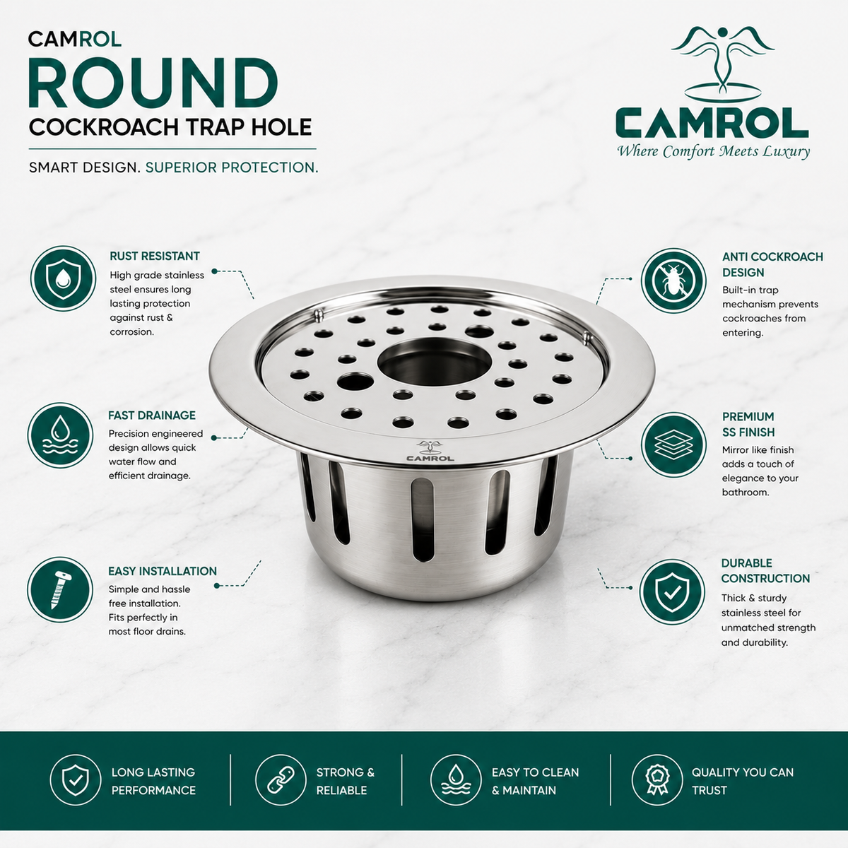 Camrol 5 Inches Round Floor Drain with Hole | 304 Grade Stainless Steel Drain Jali with Cockroach Trap | Floor Trap with Collar | Bathroom & Kitchen Drain Cover