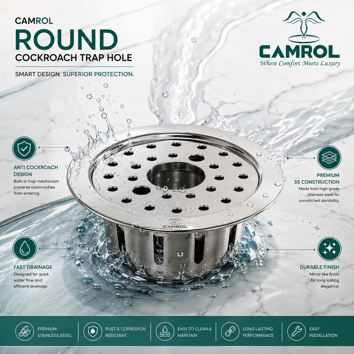 Camrol 5 Inches Round Floor Drain with Hole | 304 Grade Stainless Steel Drain Jali with Cockroach Trap | Floor Trap with Collar | Bathroom & Kitchen Drain Cover