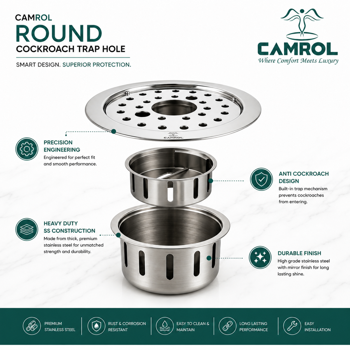 Camrol 5 Inches Round Floor Drain with Hole | 304 Grade Stainless Steel Drain Jali with Cockroach Trap | Floor Trap with Collar | Bathroom & Kitchen Drain Cover