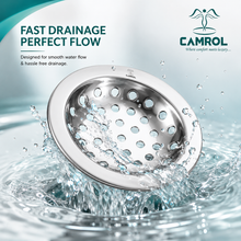 Camrol Eco Round Beeding Plain Jali | Stainless Steel Floor Drain Cover with Plain | Chrome Finish | Bathroom, Kitchen & Balcony Floor Drain