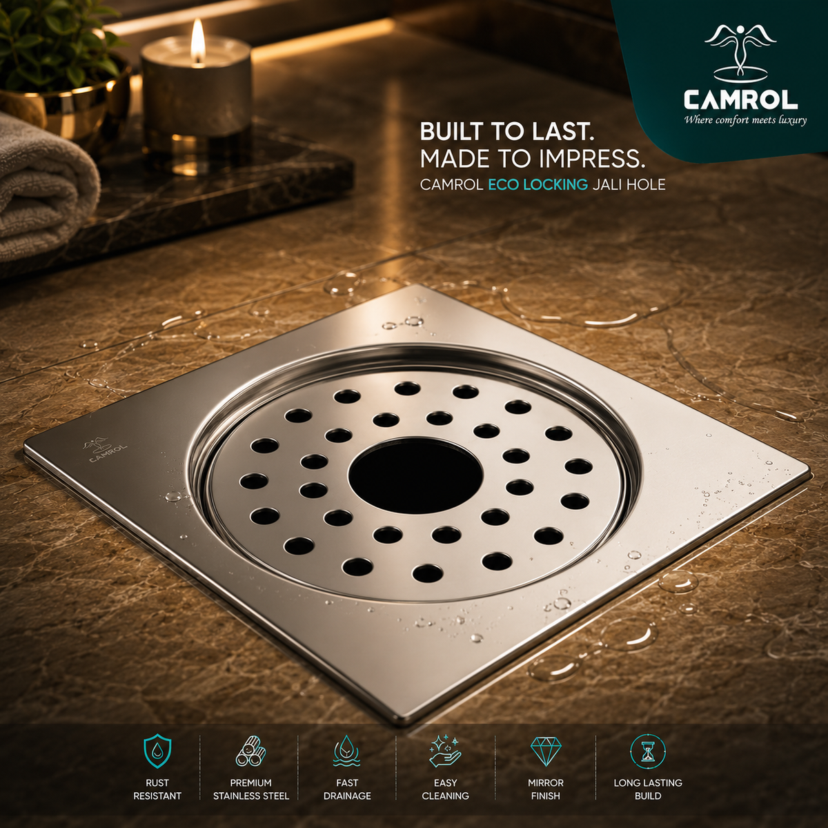 Camrol Jali Eco Square Locking Hole Floor Drain | 304 Grade Stainless Steel Floor Trap Jali | Polished Finish | Locking Drain Cover