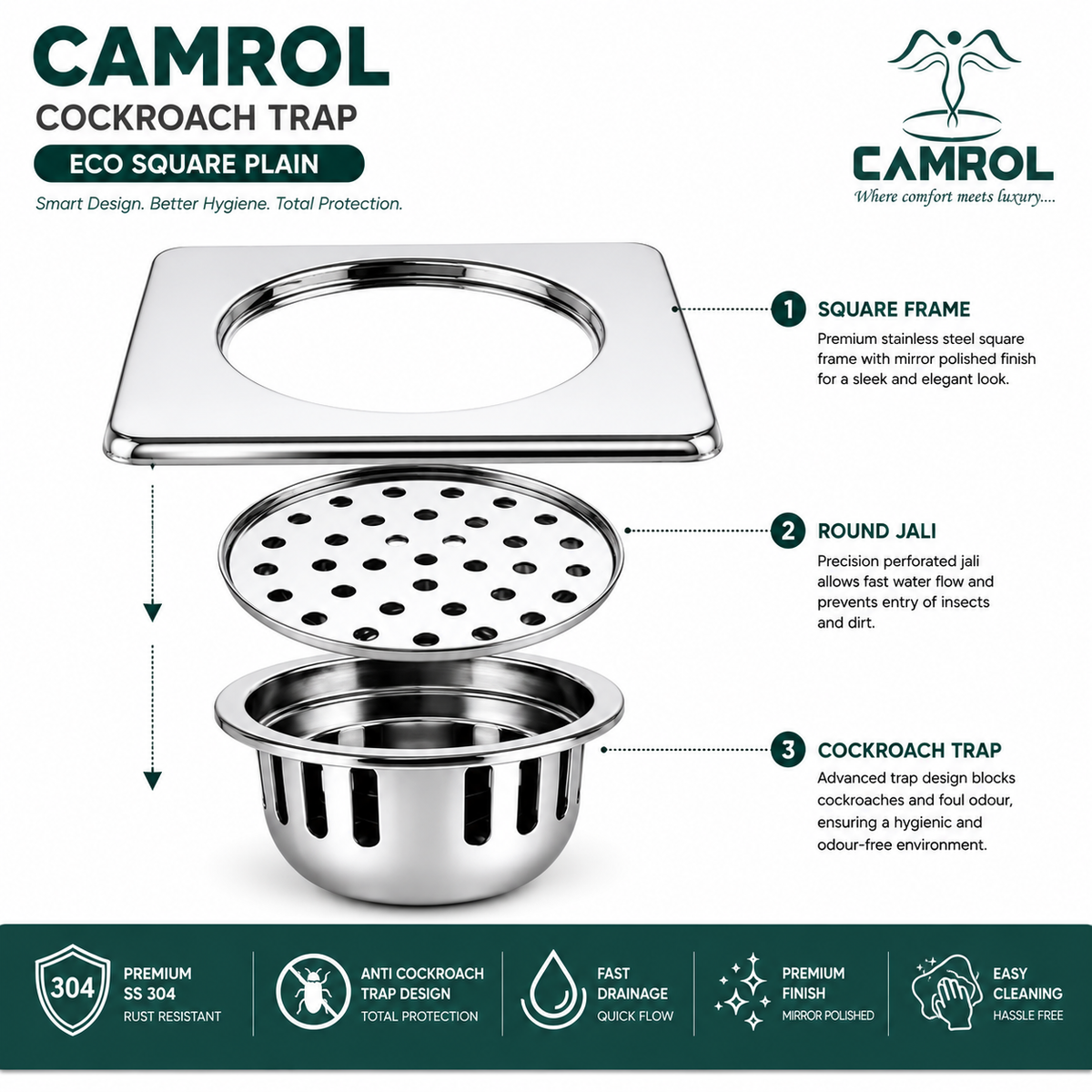 CAMROL Square Floor Drain with Cockroach Trap | 5 x 5 Inches Floor Drainer | 304-Grade Stainless Steel Floor Trap | Glossy Finish Drain Jali