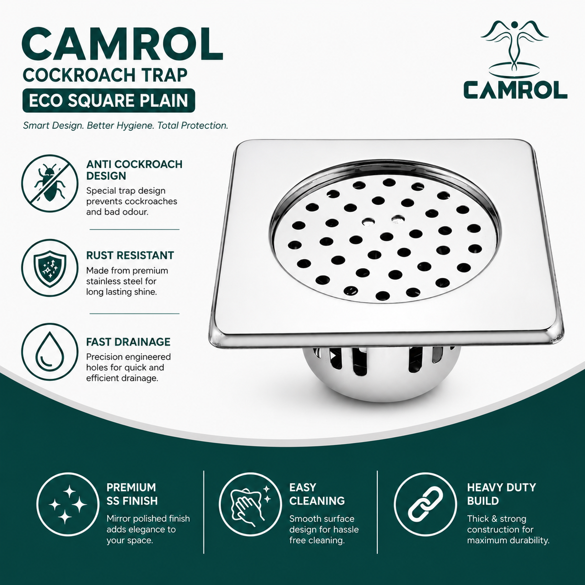 CAMROL Square Floor Drain with Cockroach Trap | 5 x 5 Inches Floor Drainer | 304-Grade Stainless Steel Floor Trap | Glossy Finish Drain Jali