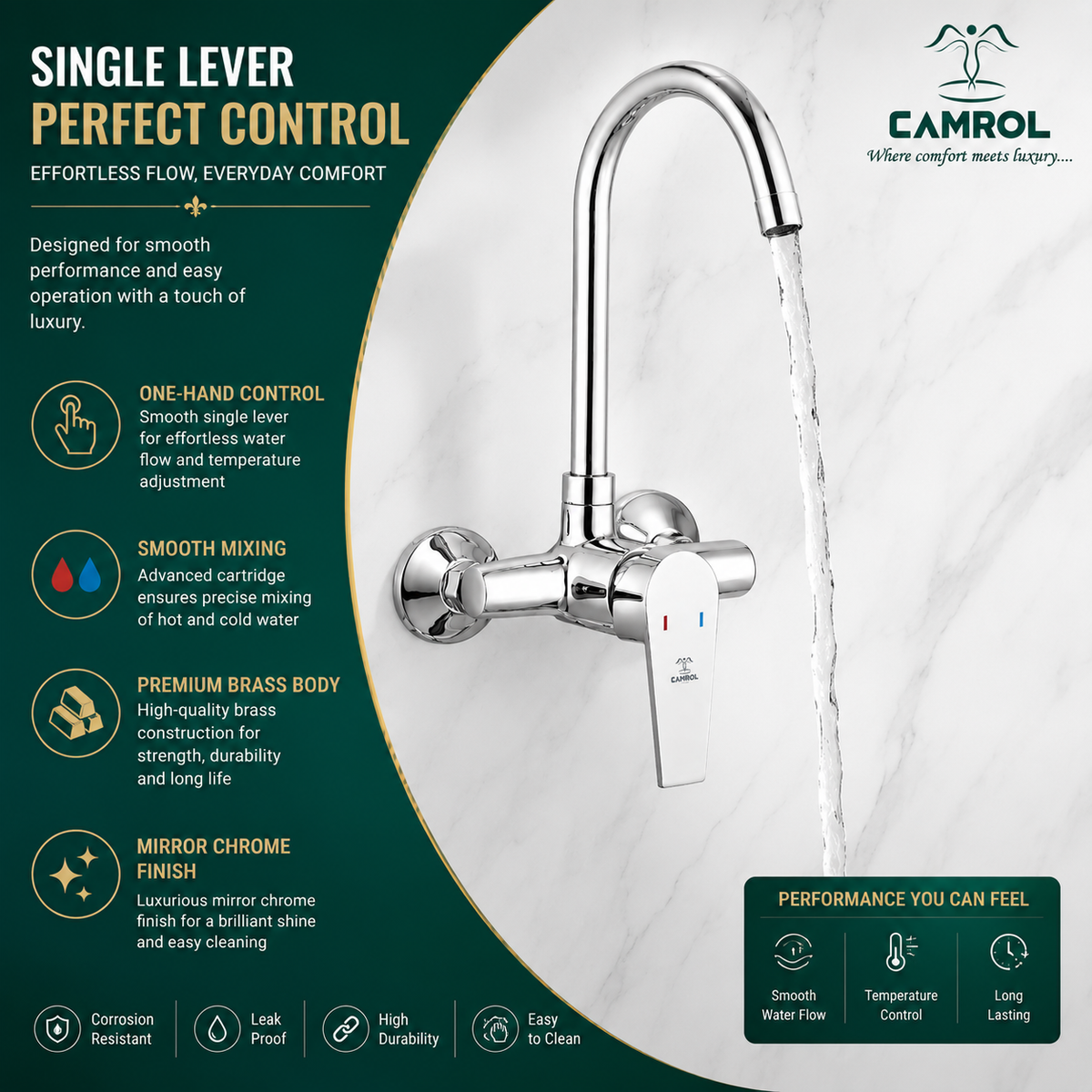 Camrol Brass Wall Mounted Sink Mixer | Single Lever Hot & Cold Kitchen Sink Mixer Tap | 360° Swivel Spout | Chrome | Water-Saving Aerated Flow
