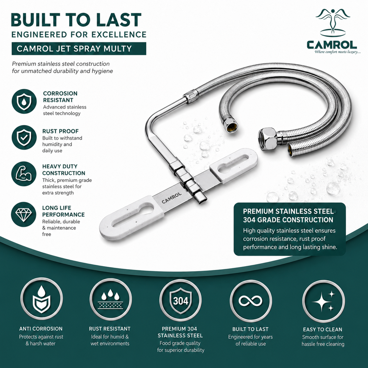 Camrol 304 Stainless Steel Jet Spray | Hands-Free Jet Spray for Toilet Seat | Chrome | Full Set