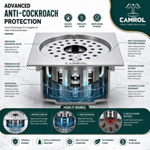 Camrol Premium  Cockroach Trap Square Flat Cut Floor Drain | 304 Grade Stainless Steel Floor Drain Jali | 5 × 5 Inches | Floor Drainer with Cockroach Trap & Lock