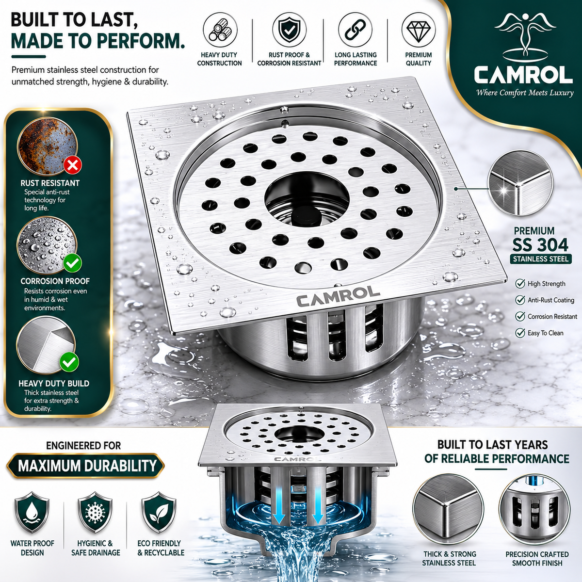 Camrol Premium  Cockroach Trap Square Flat Cut Floor Drain | 304 Grade Stainless Steel Floor Drain Jali | 5 × 5 Inches | Floor Drainer with Cockroach Trap & Lock