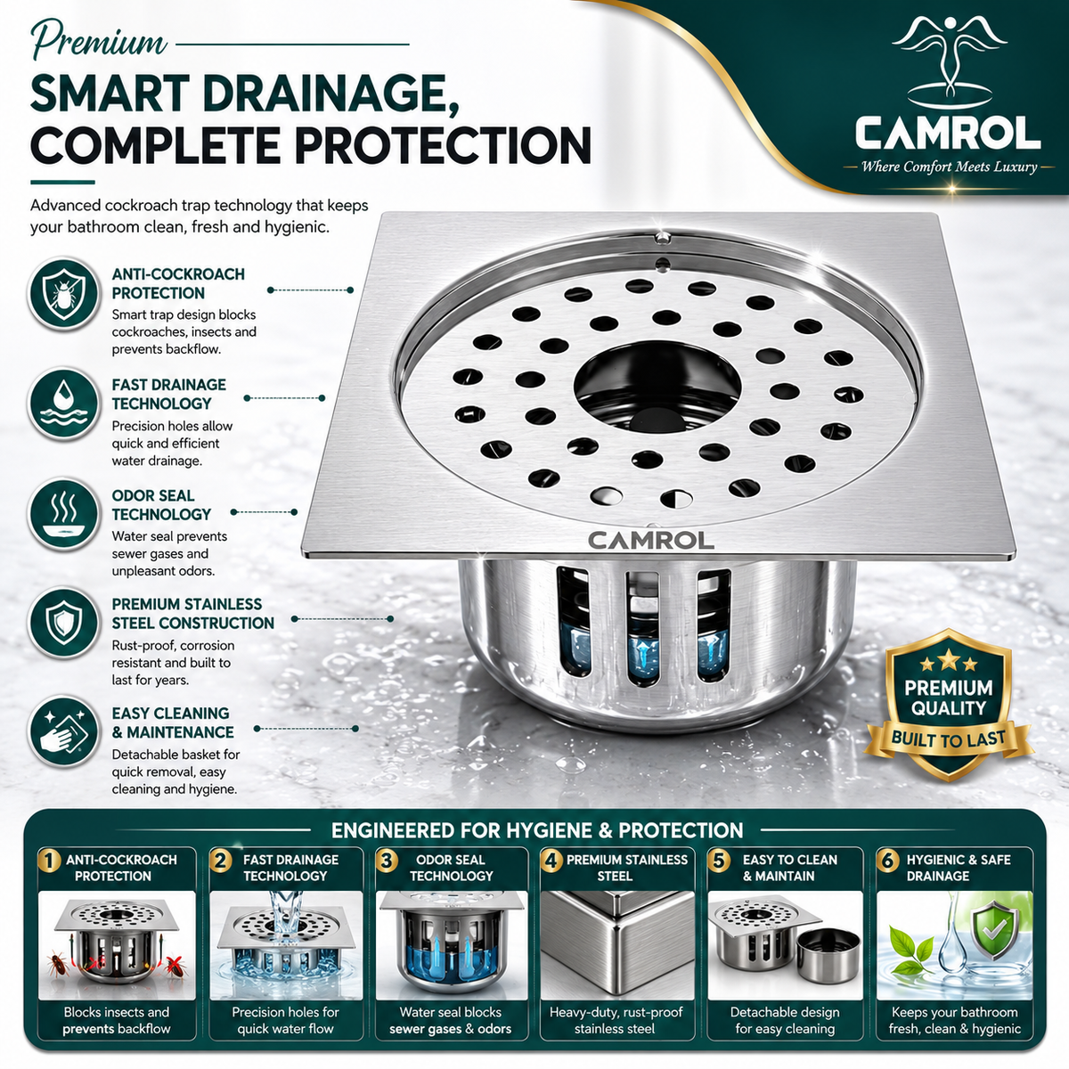 Camrol Premium  Cockroach Trap Square Flat Cut Floor Drain | 304 Grade Stainless Steel Floor Drain Jali | 5 × 5 Inches | Floor Drainer with Cockroach Trap & Lock