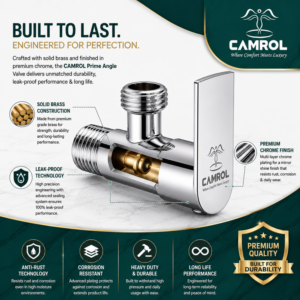 Camrol Stainless Steel Angle Valve Project Prime for Geyser, Wash Basin & Toilet Flush | Chrome Finish Angle Cock | Quarter Turn Wall Mounted Bathroom Stop Valve