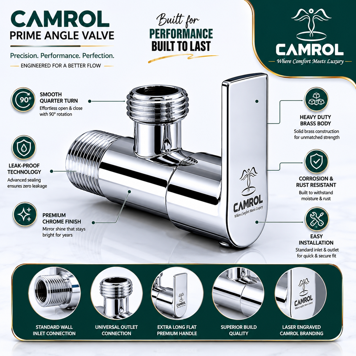 Camrol Stainless Steel Angle Valve Project Prime for Geyser, Wash Basin & Toilet Flush | Chrome Finish Angle Cock | Quarter Turn Wall Mounted Bathroom Stop Valve