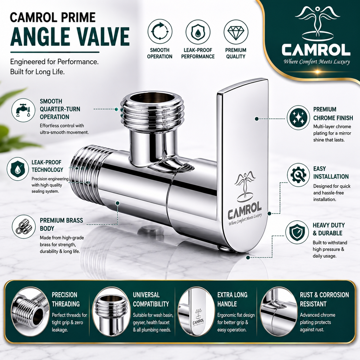 Camrol Stainless Steel Angle Valve Project Prime for Geyser, Wash Basin & Toilet Flush | Chrome Finish Angle Cock | Quarter Turn Wall Mounted Bathroom Stop Valve