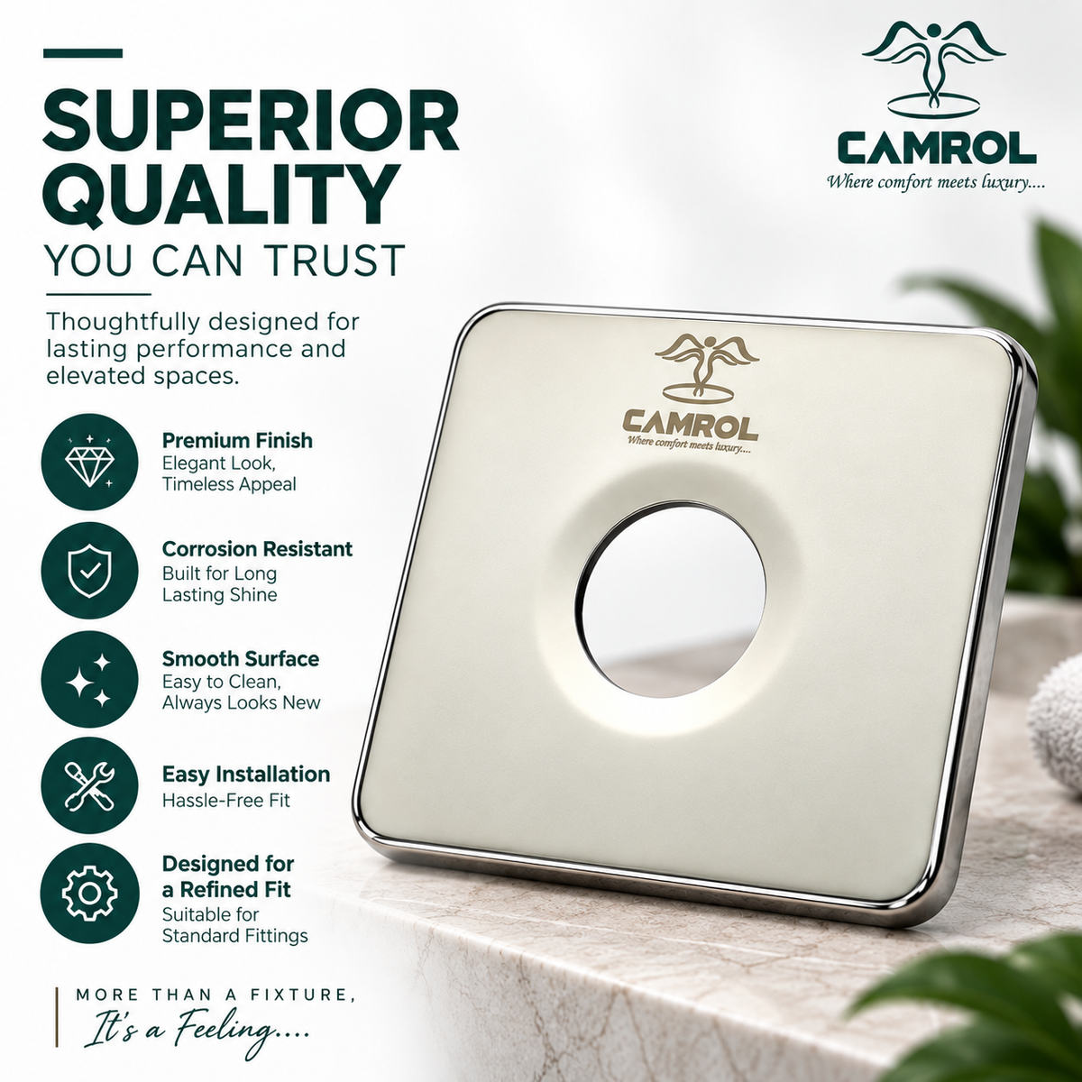 Camrol SS FLANGE SQUARE