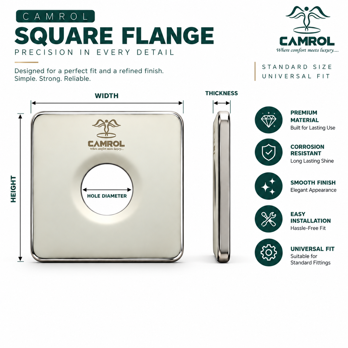 Camrol SS FLANGE SQUARE