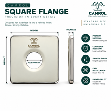 Camrol SS FLANGE SQUARE