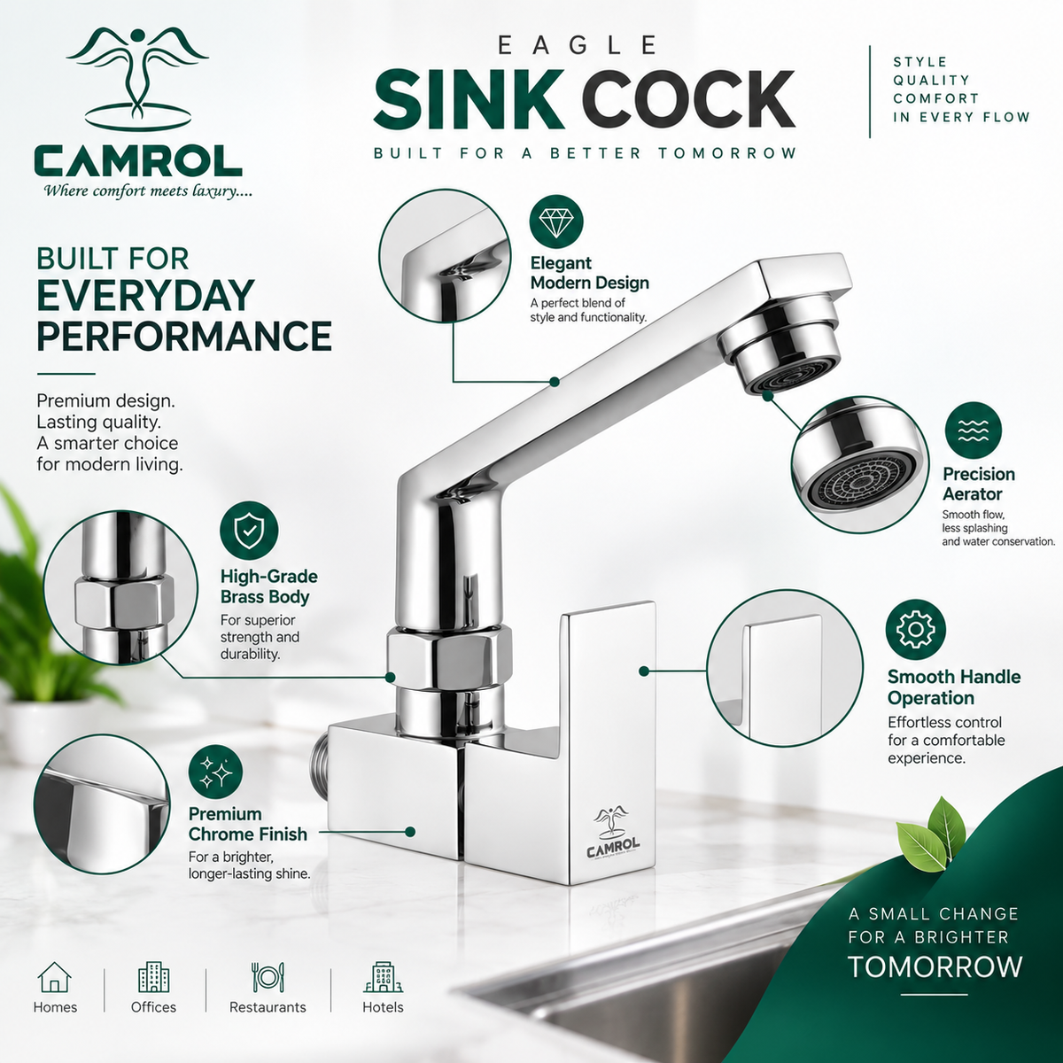 Camrol Eagle Sink Cock With C.p Flange