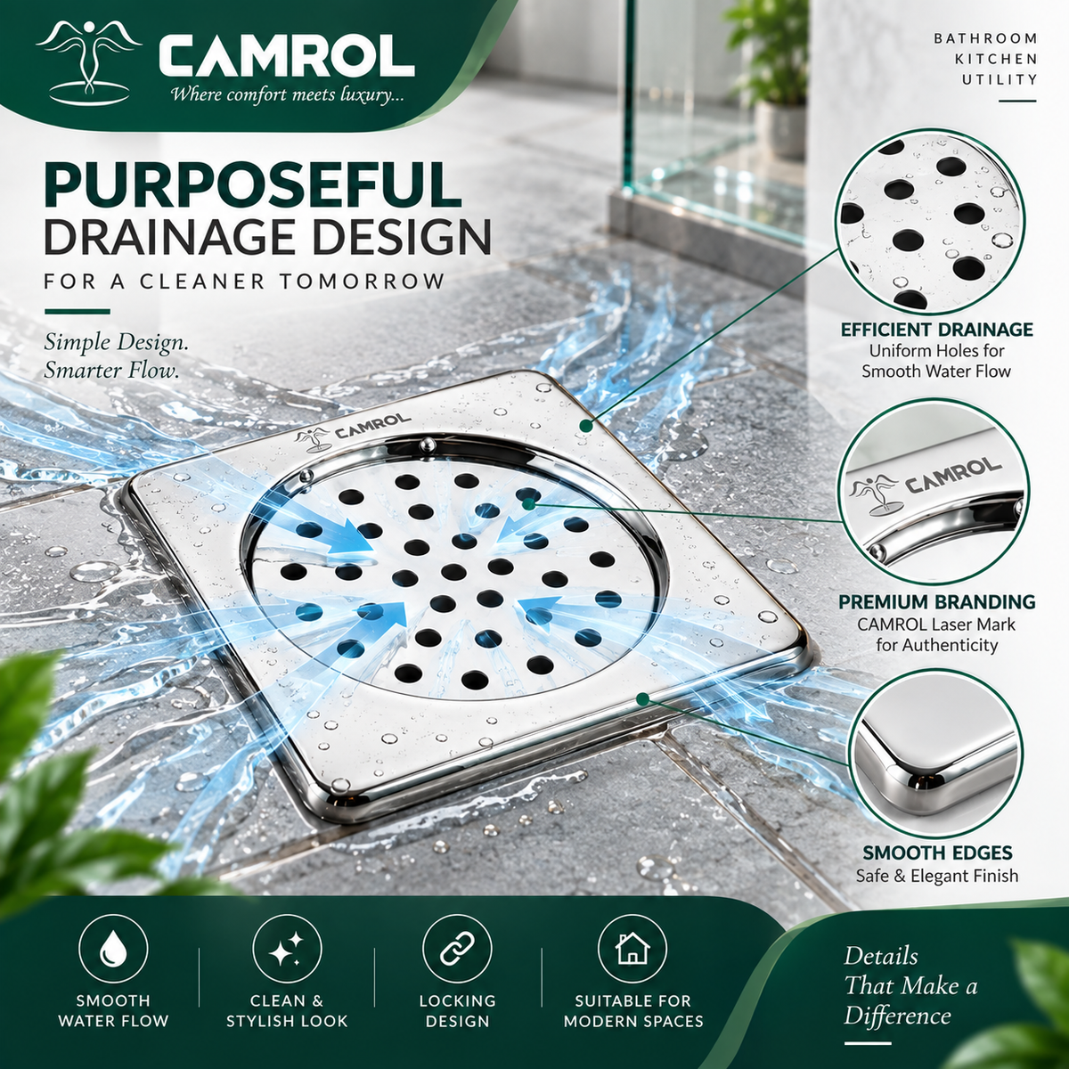 CAMROL 5x5 Inches Square Floor Drain | Stainless Steel 304 Grade Floor Trap Jali/Drain Cover | Anti-Rust, Satin Finish & Locking Design