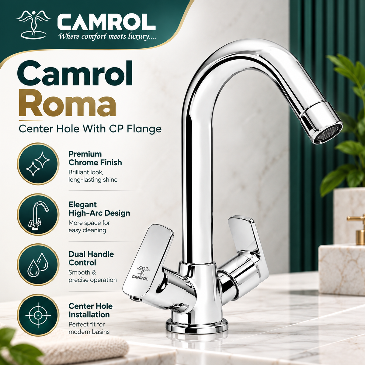 Camrol Roma Center Hole