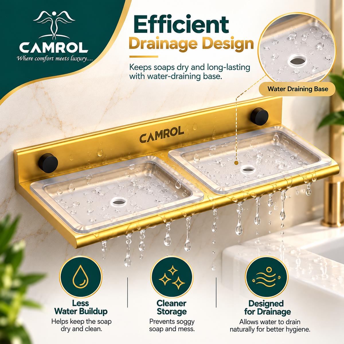 ALU DOUBLE SOAP DISH GOLD