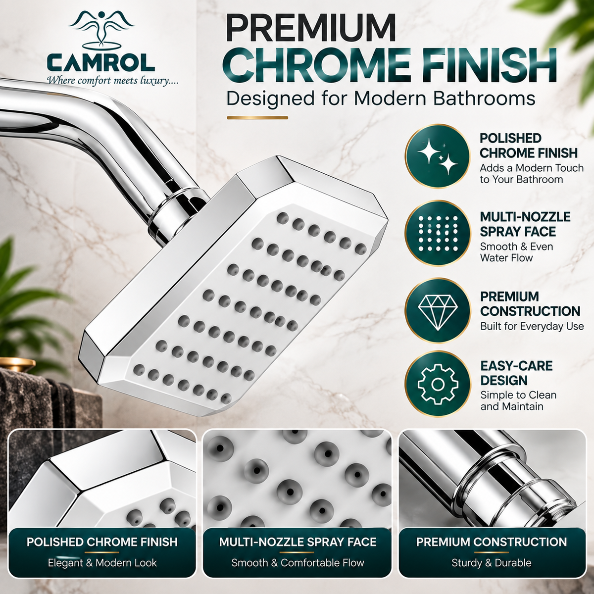 Camrol Shower ABS Overhead Chrome Shower