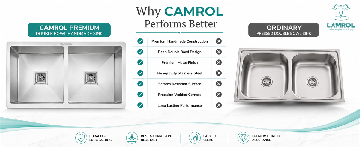 Camrol JSL 304 Rahino Matt Sink
