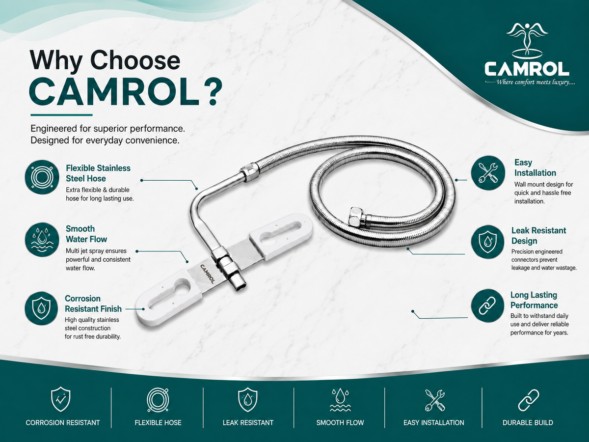 Camrol 304 Stainless Steel Jet Spray | Hands-Free Jet Spray for Toilet Seat | Chrome | Full Set