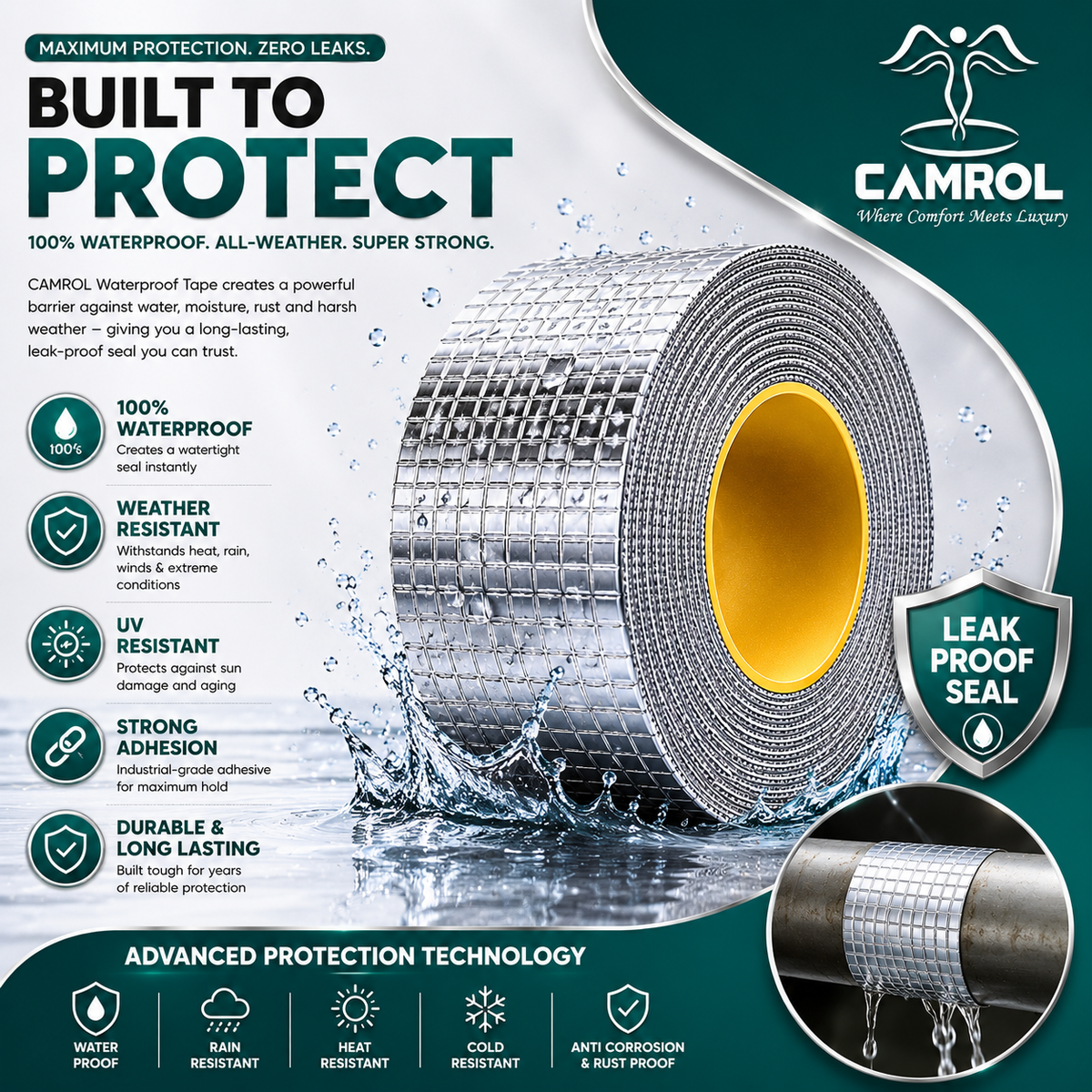 Camrol Super Strong Repair Waterproof Tape | Permanent Leak Repair Solution | Rubber Aluminium Foil Tape for Roof, Pipe, Tank, Window & Surface Leakage | Silver