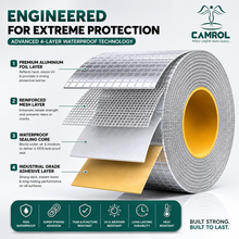 Camrol Super Strong Repair Waterproof Tape | Permanent Leak Repair Solution | Rubber Aluminium Foil Tape for Roof, Pipe, Tank, Window & Surface Leakage | Silver