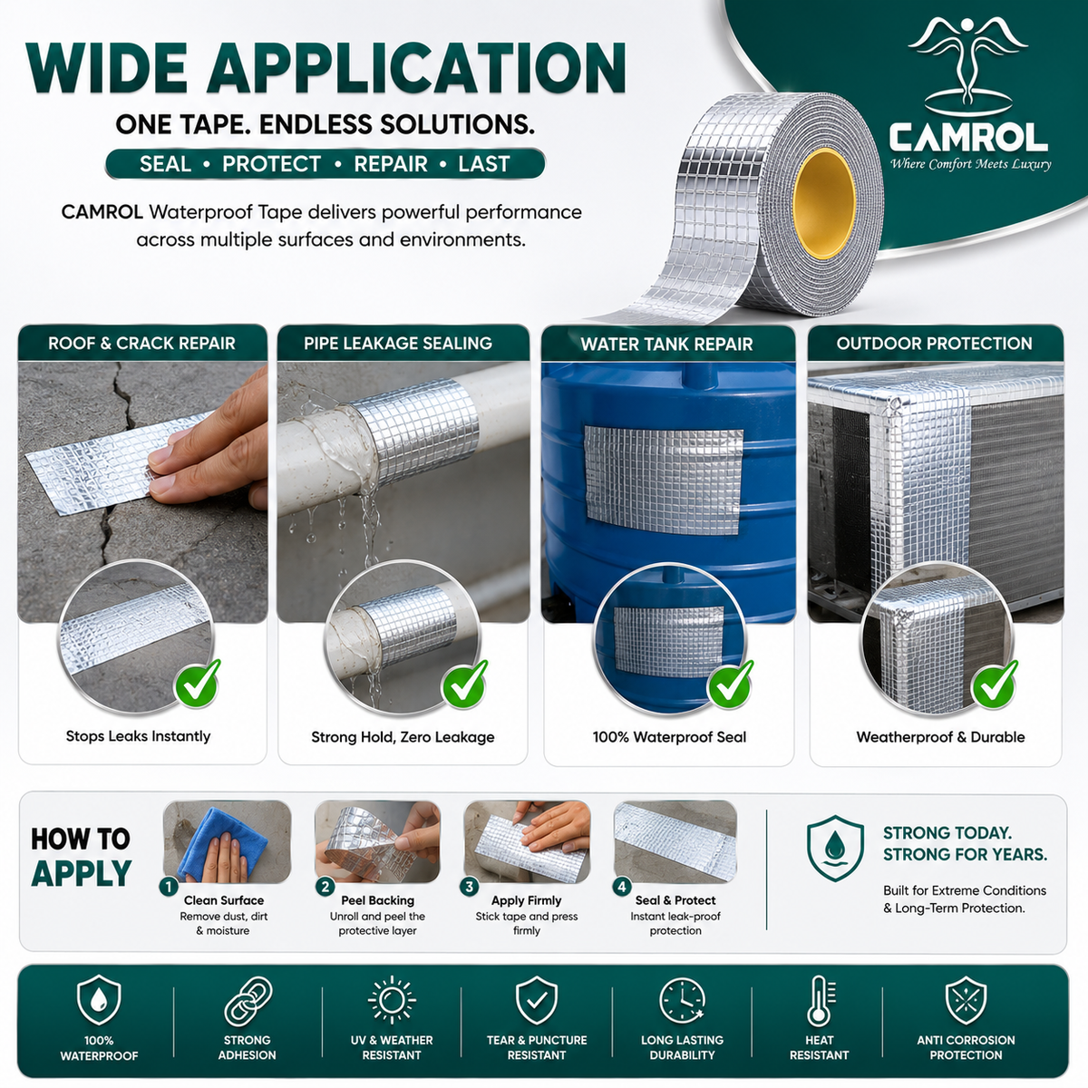 Camrol Super Strong Repair Waterproof Tape | Permanent Leak Repair Solution | Rubber Aluminium Foil Tape for Roof, Pipe, Tank, Window & Surface Leakage | Silver