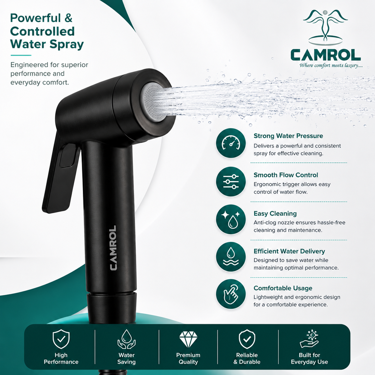 Camrol Jet Spray for Toilet |H/F ABS Health Faucet with 1 Meter Shower Hose Pipe & Wall Hook | Health Faucet Set for Bathroom | Black