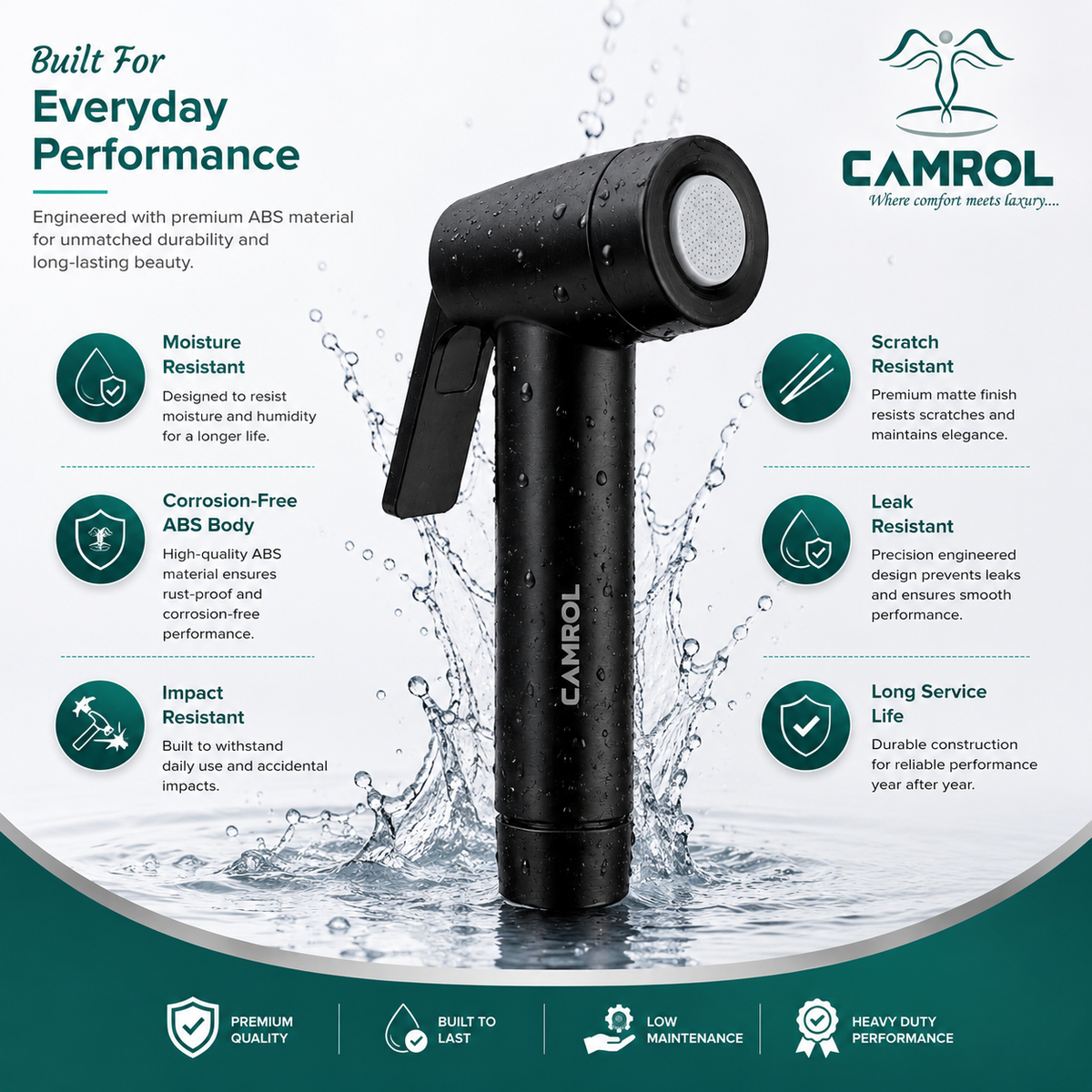 Camrol Jet Spray for Toilet |H/F ABS Health Faucet with 1 Meter Shower Hose Pipe & Wall Hook | Health Faucet Set for Bathroom | Black
