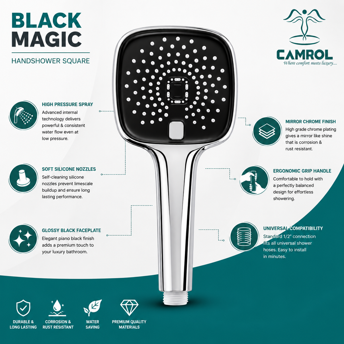 Camrol 5 Function Black Magic Hand Shower for Bathroom | Anti-Clog Silicone Nozzles | High Pressure | Black | Full Set