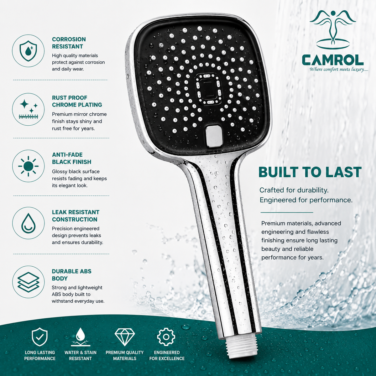 Camrol 5 Function Black Magic Hand Shower for Bathroom | Anti-Clog Silicone Nozzles | High Pressure | Black | Full Set
