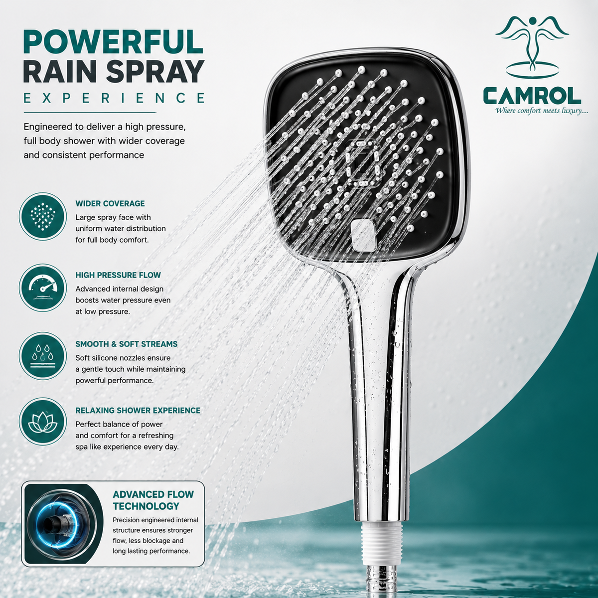 Camrol 5 Function Black Magic Hand Shower for Bathroom | Anti-Clog Silicone Nozzles | High Pressure | Black | Full Set