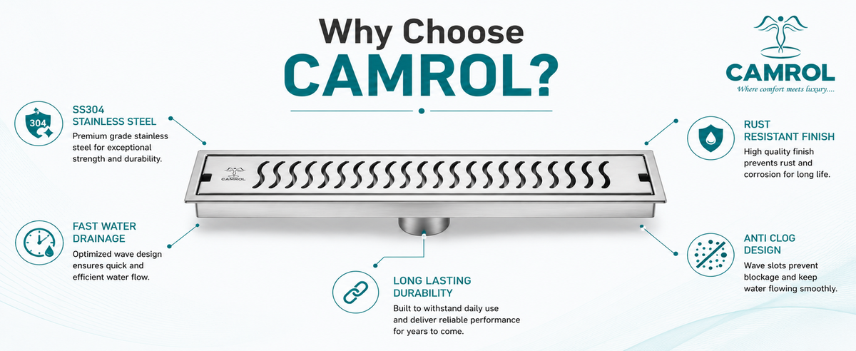 Camrol Shower Drain Wave Channel | 304 Grade Stainless Steel Floor Drain | Brushed Finish | Removable Grate with Cockroach Trap & Side Hole